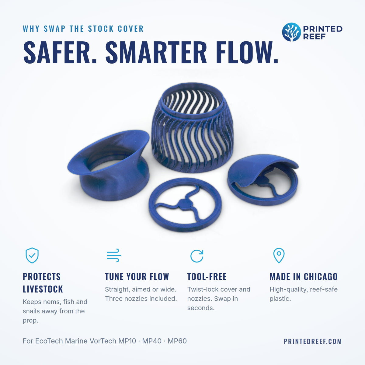 EcoTech Marine VorTech MP10, MP40 & MP60 Anemone Guard & Flow Kit